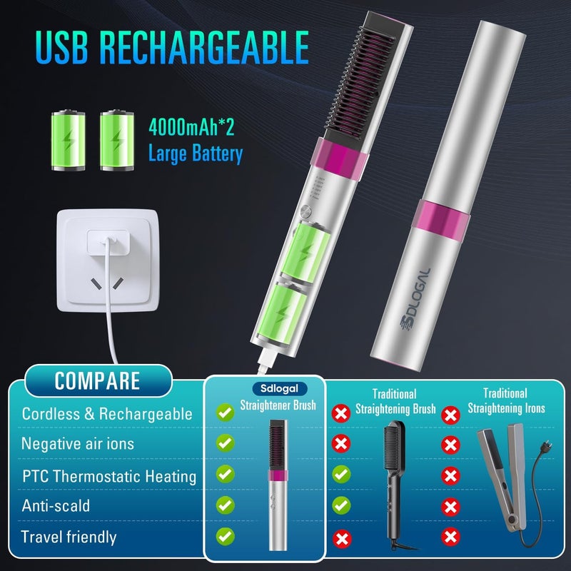 SDLOGAL Rechargeable Hair Straightener Brush, Hair Straightener Comb Straightening Brush for Women, with 5 Temps & Fast Heating, Easy and Fast Salon-Style, Built-in Double Ionic Generators - Image 2